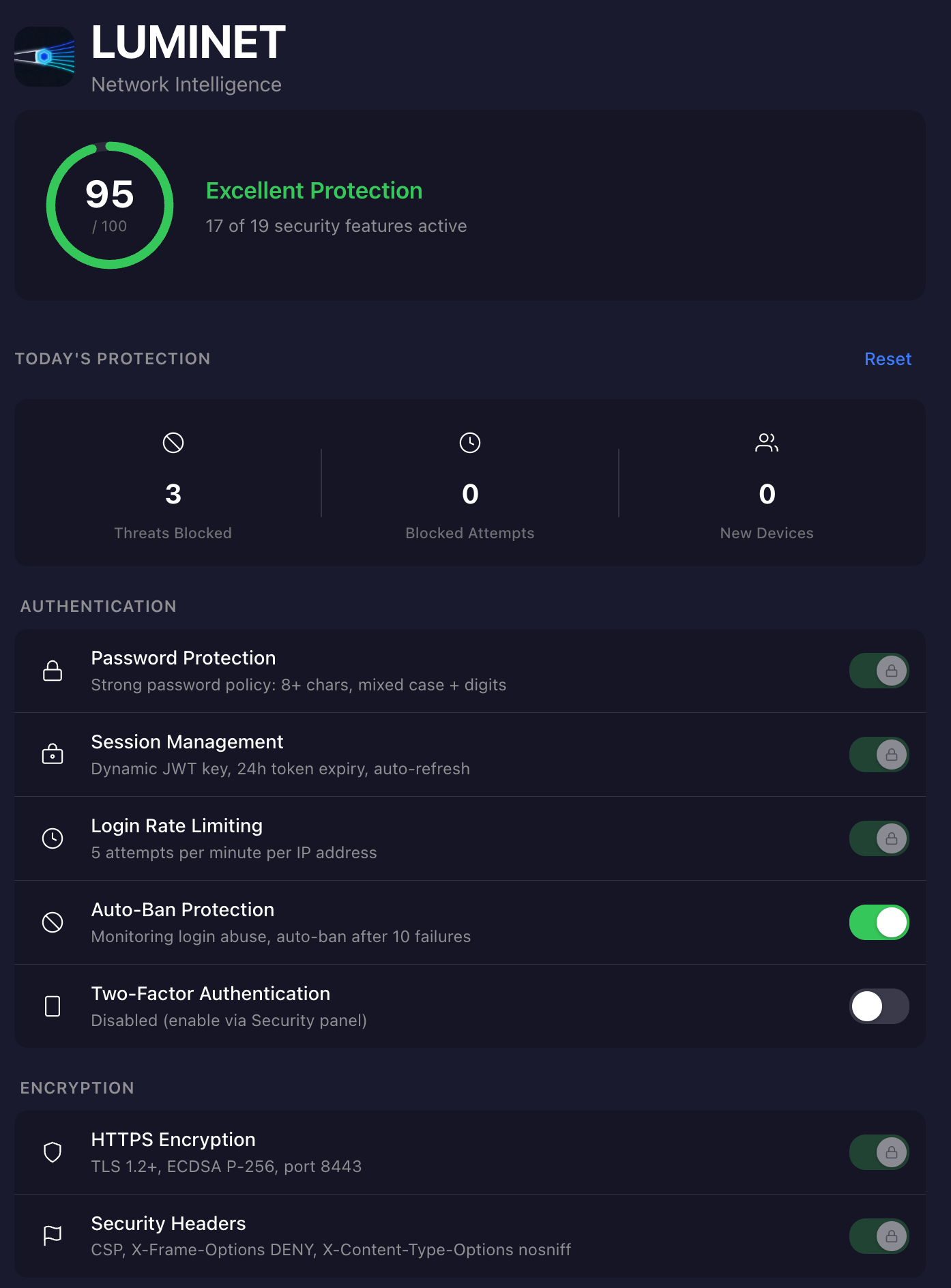 Luminet - Security Protection